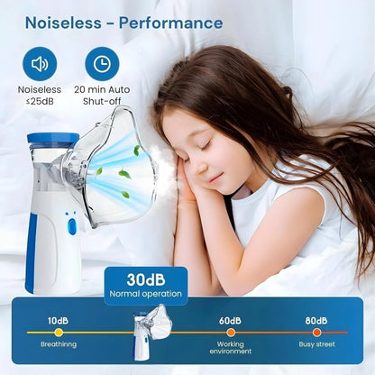 Nebulizer